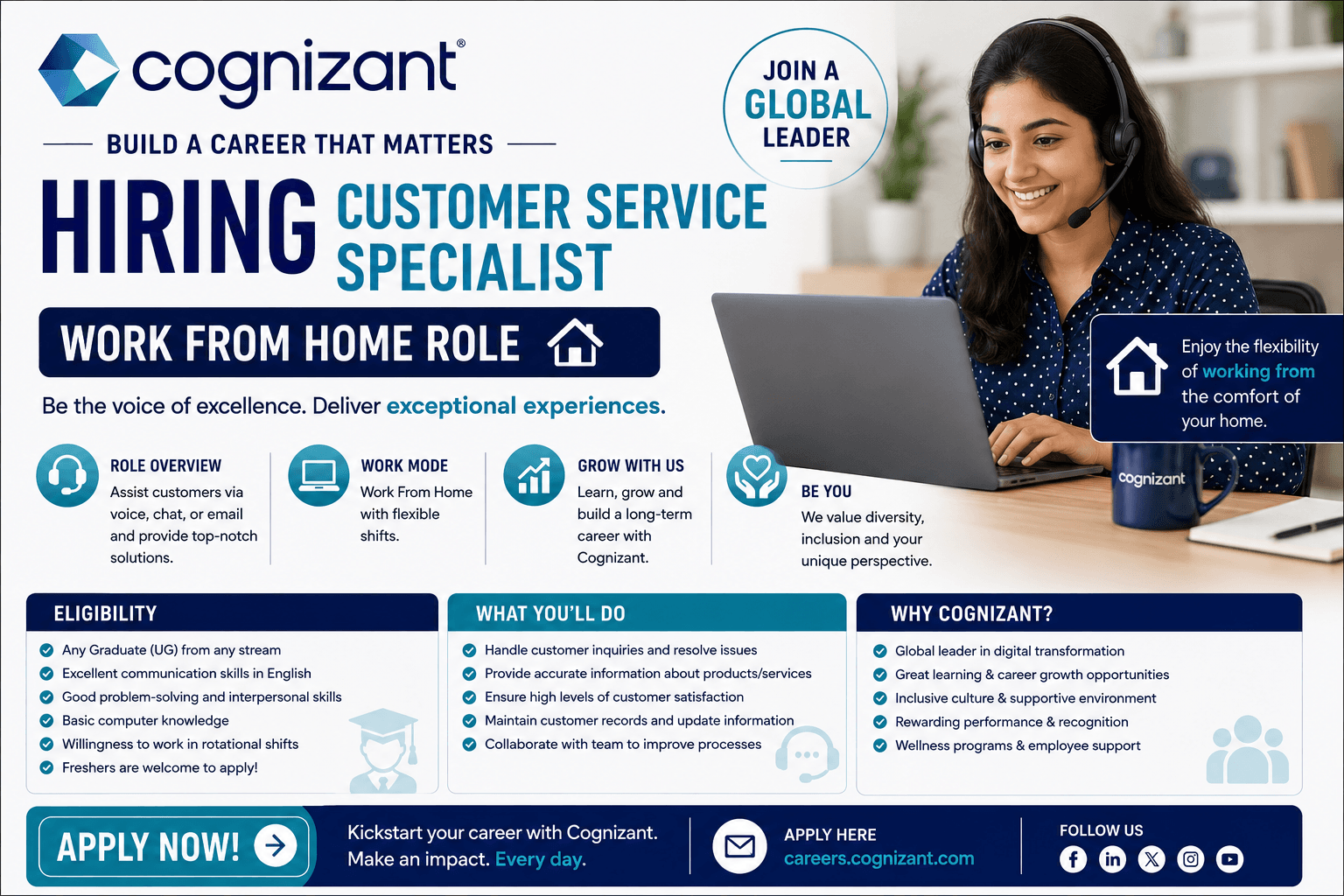 Cognizant Hiring Customer Service Specialist in India for WFH Role