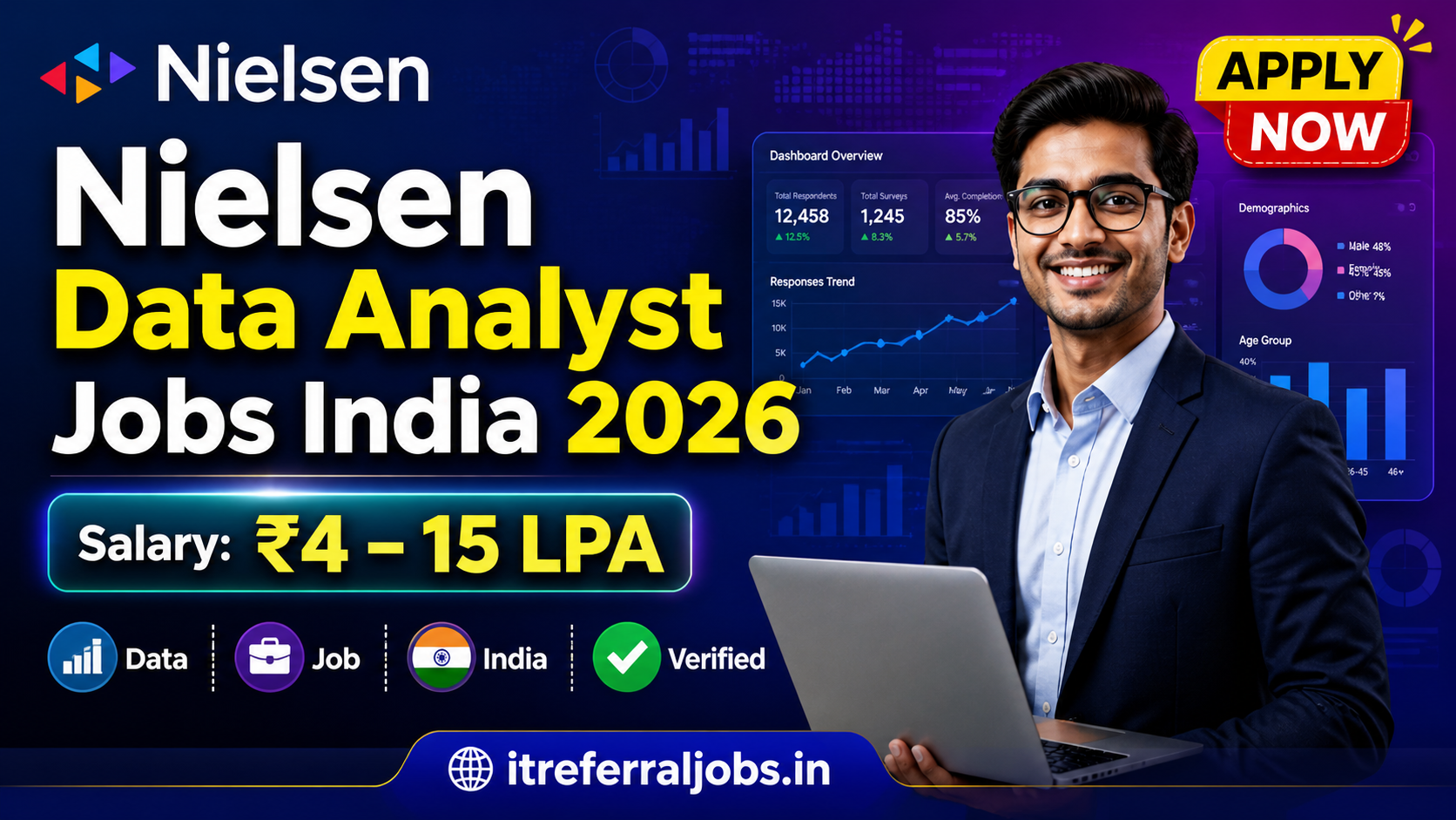Nielsen Data Analyst Jobs India 2026: 4-15 LPA!