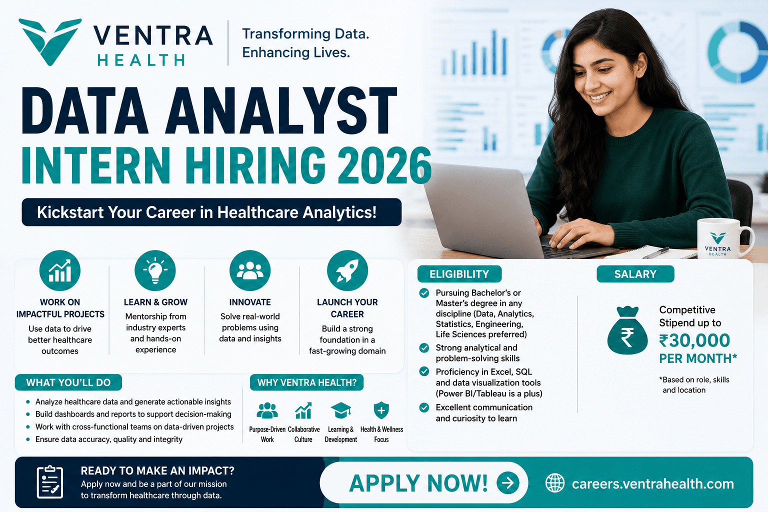 Ventra Health Data Analyst Intern Hiring 2026 Eligibility, Salary & Apply