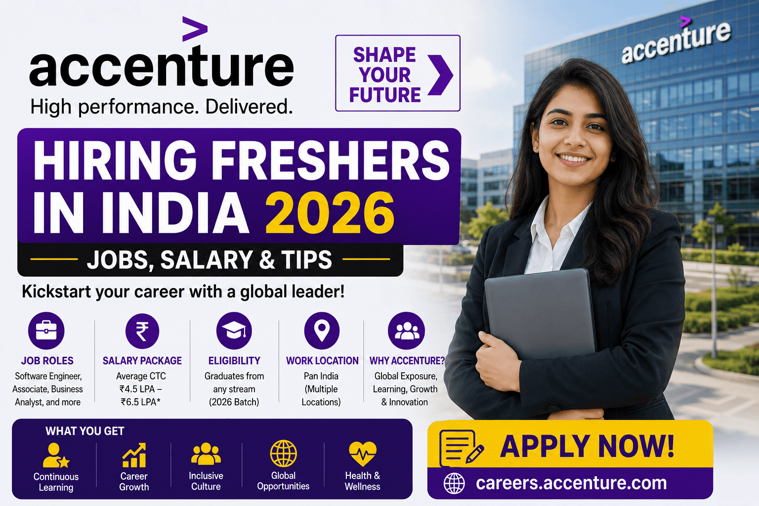 Accenture is Hiring Freshers in India 2026 Jobs, Salary & Tips