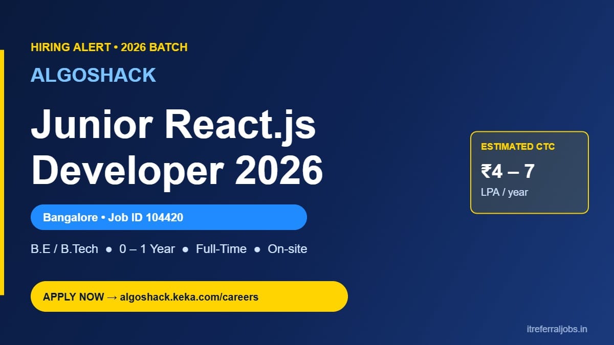 Algoshack Recruitment 2026: React.js Developer Jobs in Bangalore