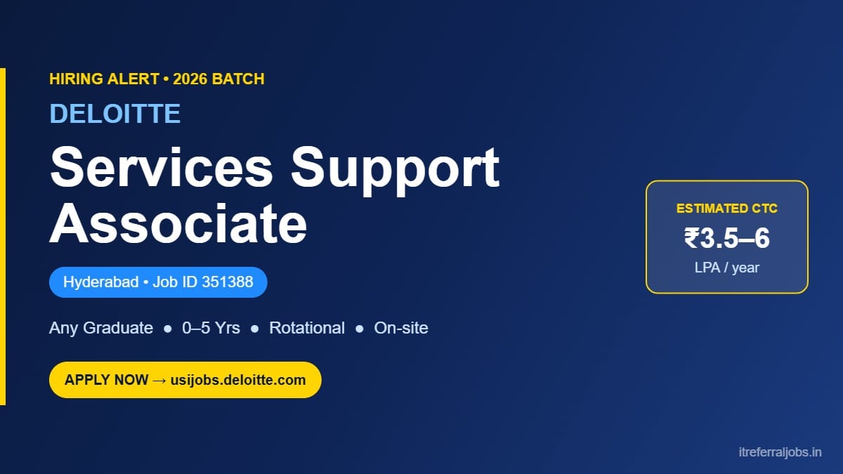 Deloitte Services Support Associate 2026 | Hyderabad Careers