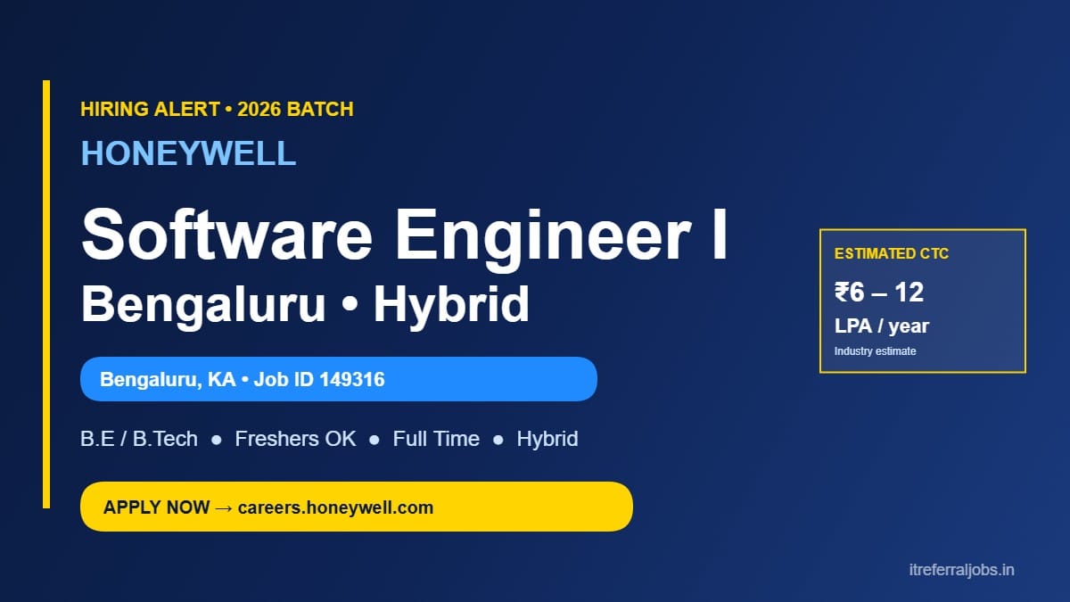 Honeywell Software Engineer I Hiring 2026 in Bengaluru, India