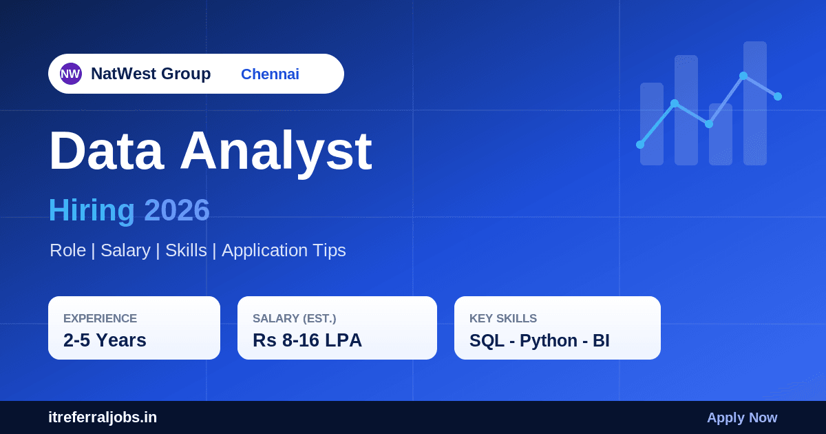 NatWest Chennai Data Analyst 2026: Role, Salary, Skills & Tips