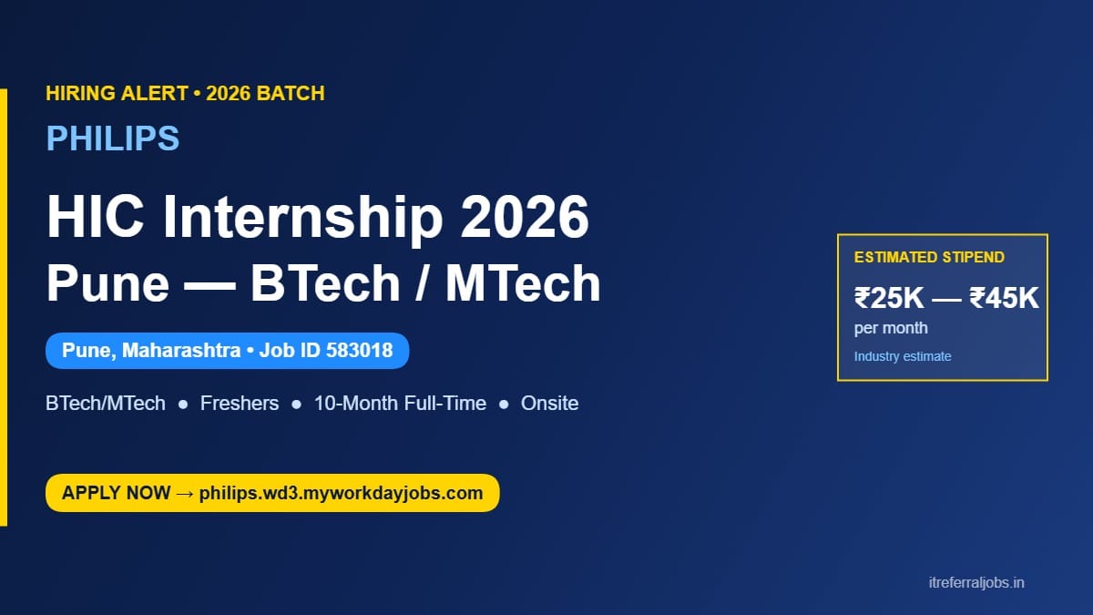 Philips HIC Internship 2026 Pune: 10-Month BTech/MTech Program