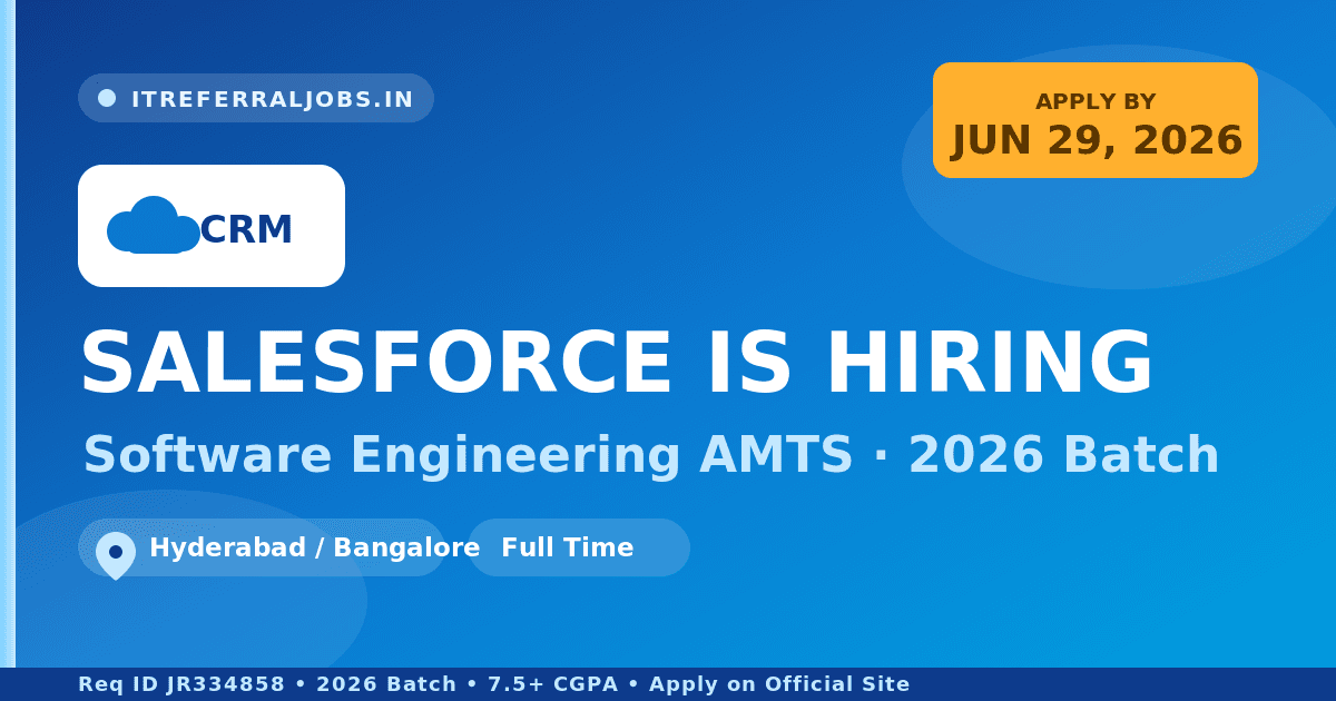 Salesforce AMTS 2026 Hiring: Software Engineering Role in Hyderabad & Bangalore (Apply by June 29)