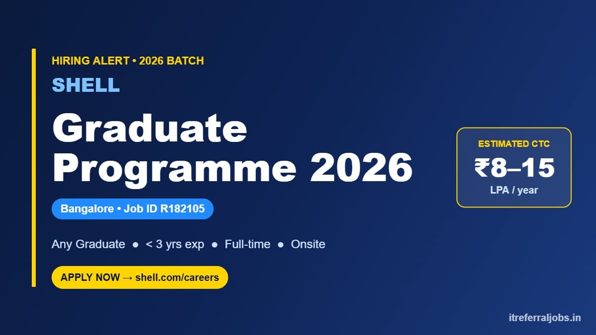 Shell Graduate Programme 2026 — India Jobs for Freshers