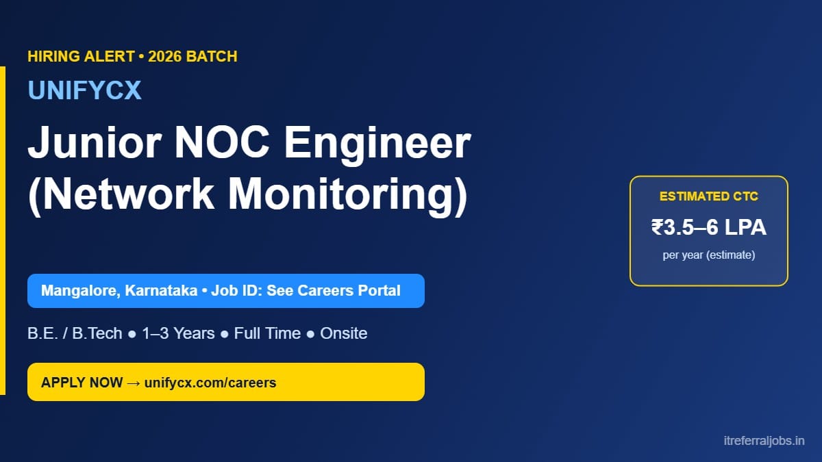 UnifyCX Junior NOC Engineer Jobs in Mangalore 2026 | Apply Now