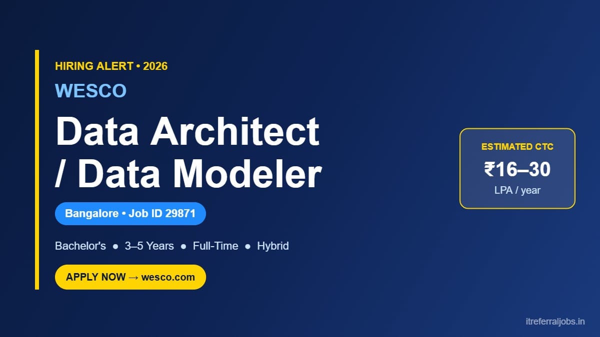 Wesco Data Architect Jobs 2026 in Bangalore | Apply Online