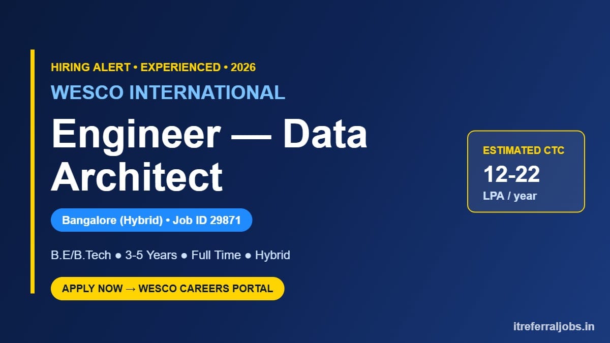 Wesco Recruitment 2026: Data Architect Jobs in Bangalore