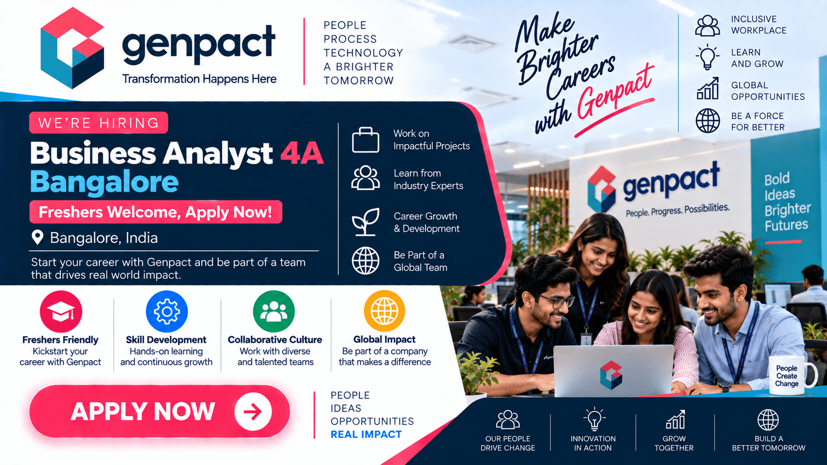 Genpact Business Analyst 4A Bangalore – Freshers Welcome, Apply Now