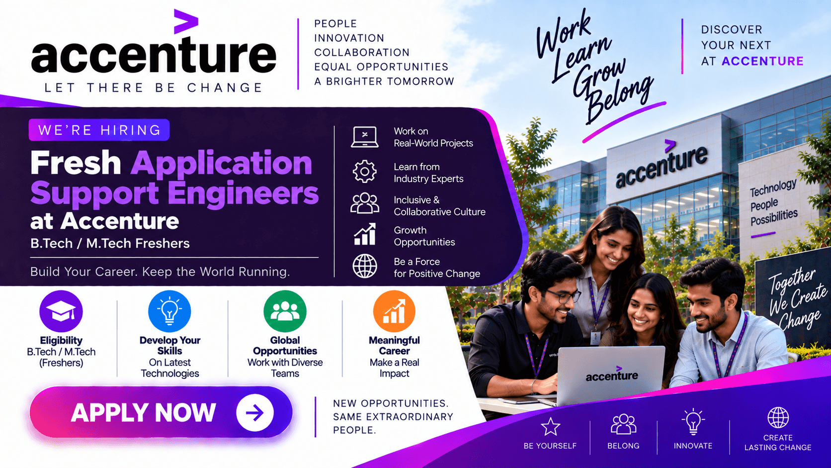 Accenture Hiring Fresh Application Support Engineers – B.Tech/M.Tech