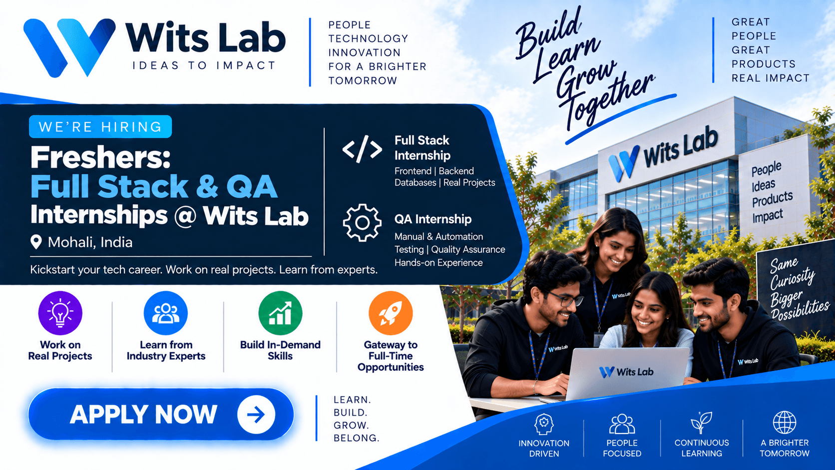 Freshers: Full Stack & QA Internships @ Wits Lab Mohali – Apply Now