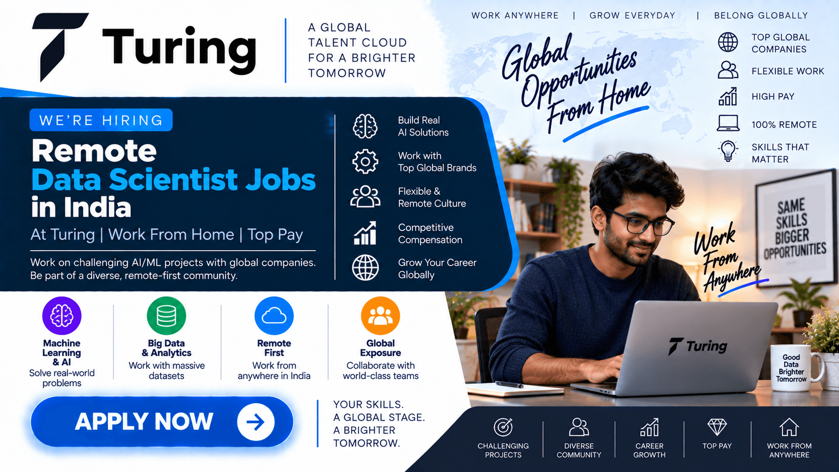 Remote Data Scientist Jobs in India – Turing, Work From Home, Top Pay